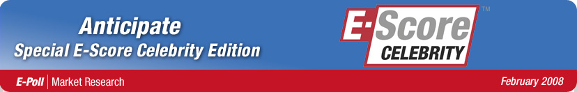 E-Poll | Market Research, February 2008 Anticipate Newsletter