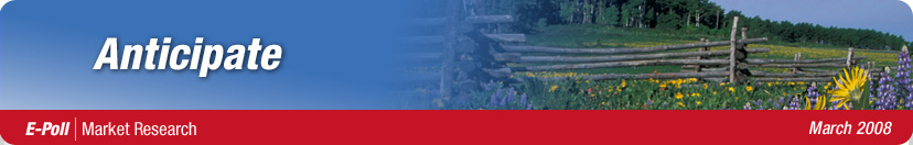E-Poll | Market Research, November 2007 Newsletter